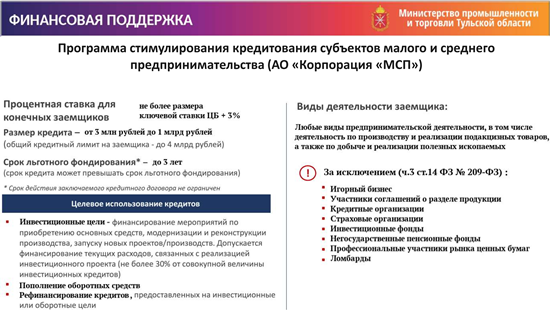 Поддержка малого предпринимательства