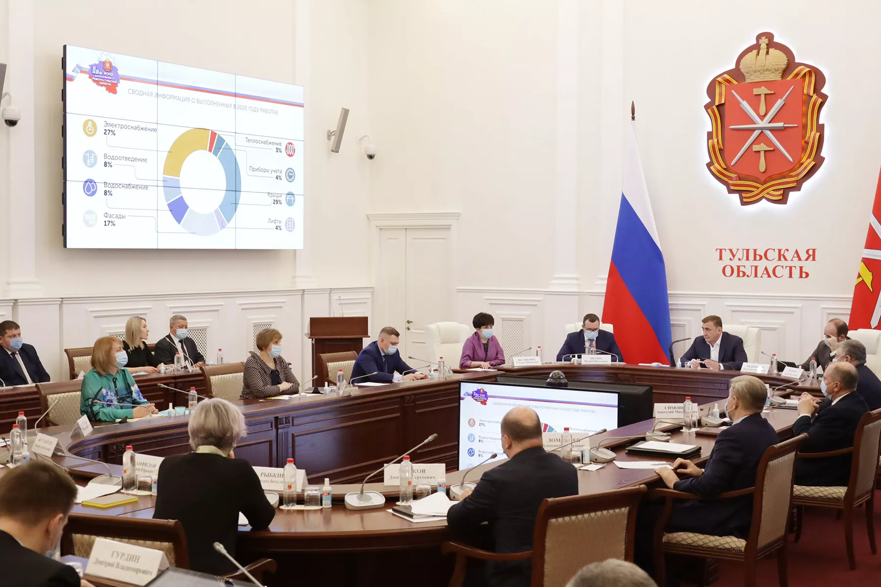 В Туле обсудили реализацию программы капремонта многоквартирных домов