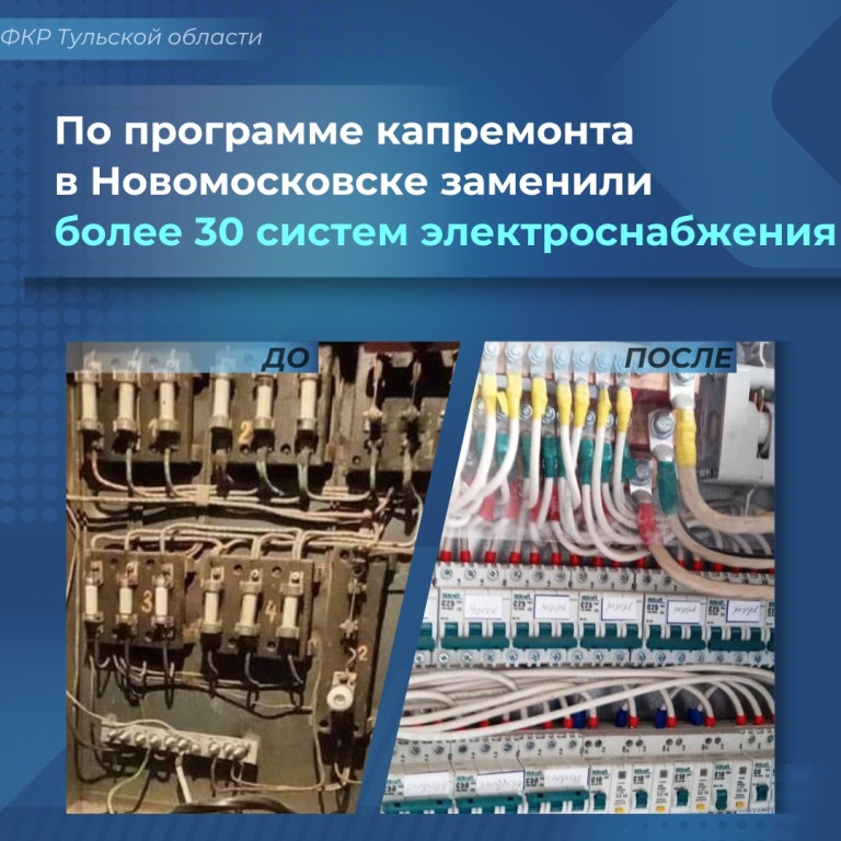 По программе капремонта в Новомосковске заменили более 30 систем электроснабжения